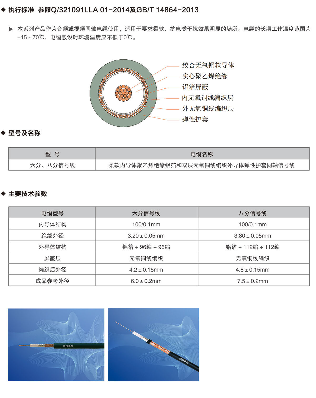 10-六分、八分信號(hào)線-詳情